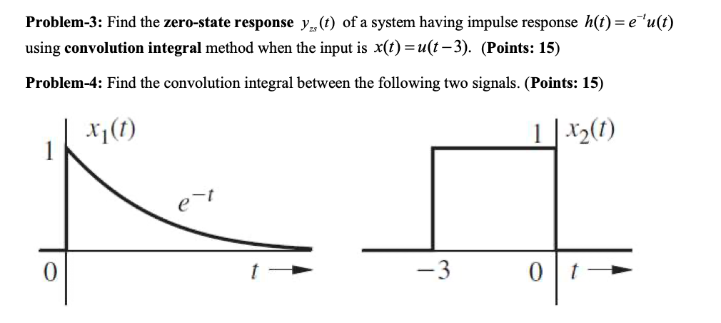 Solved Problem-3: Find the zero-state response yzs(t) of a | Chegg.com