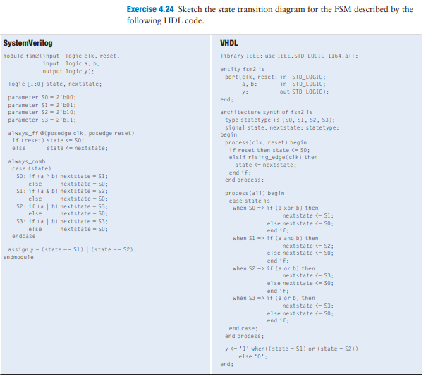 Solved Exercise 4.24 Sketch the state transition diagram for | Chegg.com