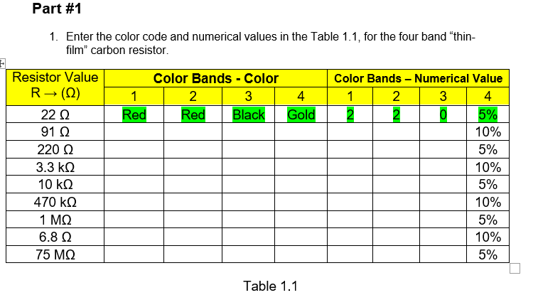 Solved Enter the color code and numerical values in the | Chegg.com