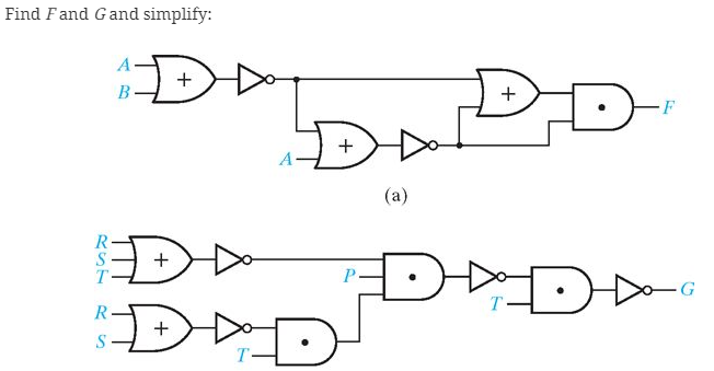 Solved Find F and G and simplify: | Chegg.com