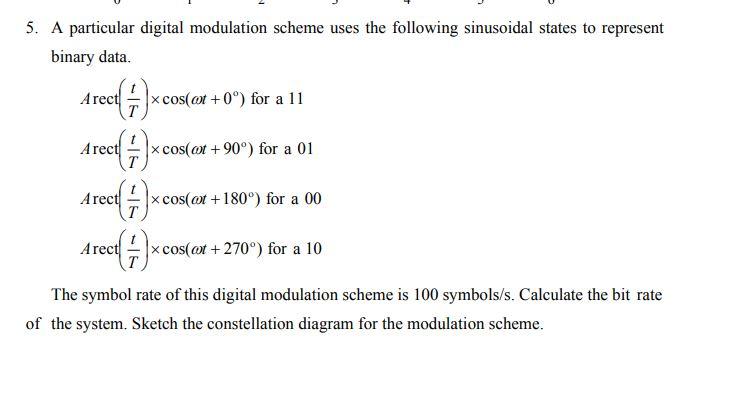 Solved 5. A particular digital modulation scheme uses the | Chegg.com
