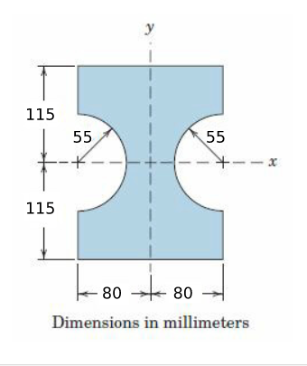 Solved Calculate the moments of inertia of the shaded area | Chegg.com