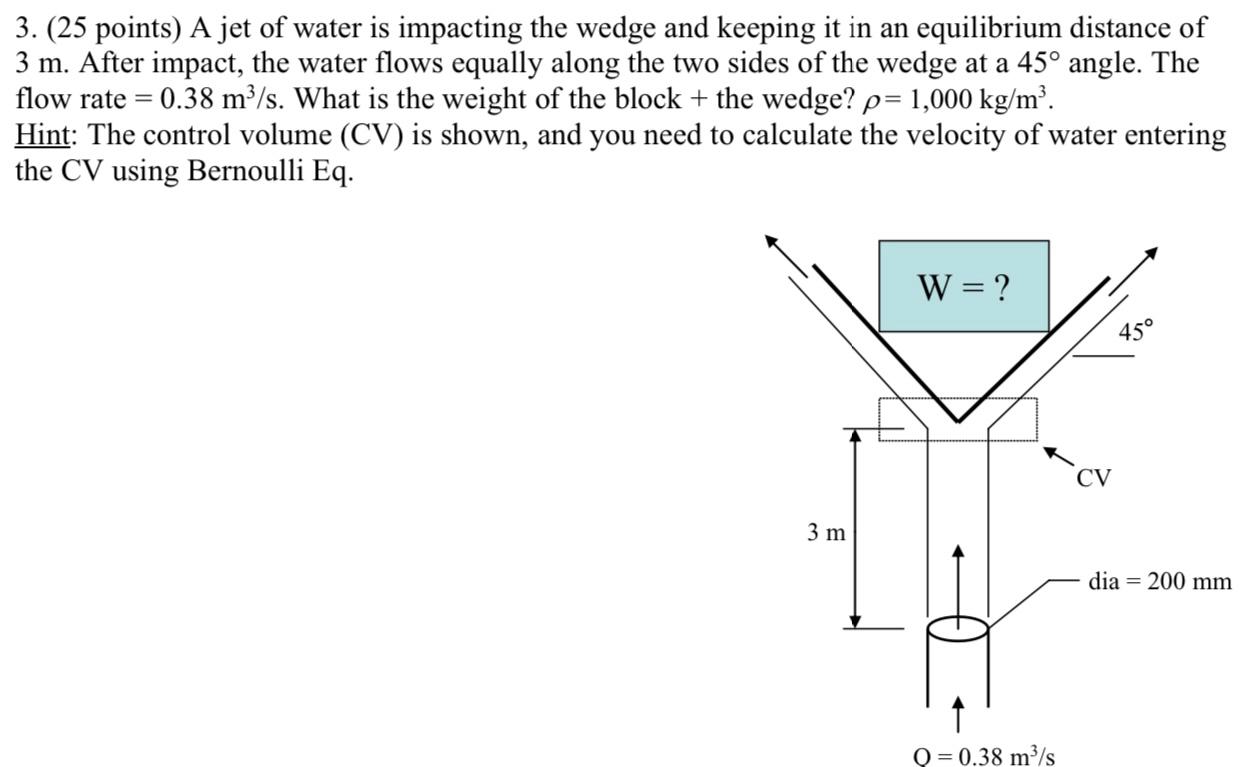 Solved 3. (25 points) A jet of water is impacting the wedge | Chegg.com