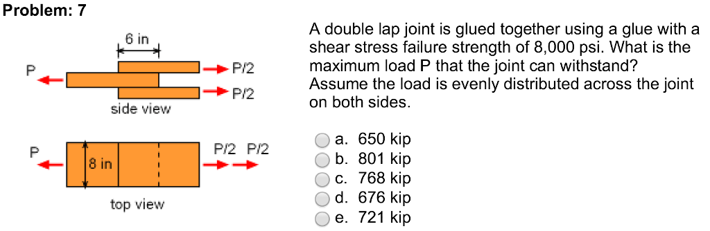 Solved Problem: 7 A double lap joint is glued together using | Chegg.com