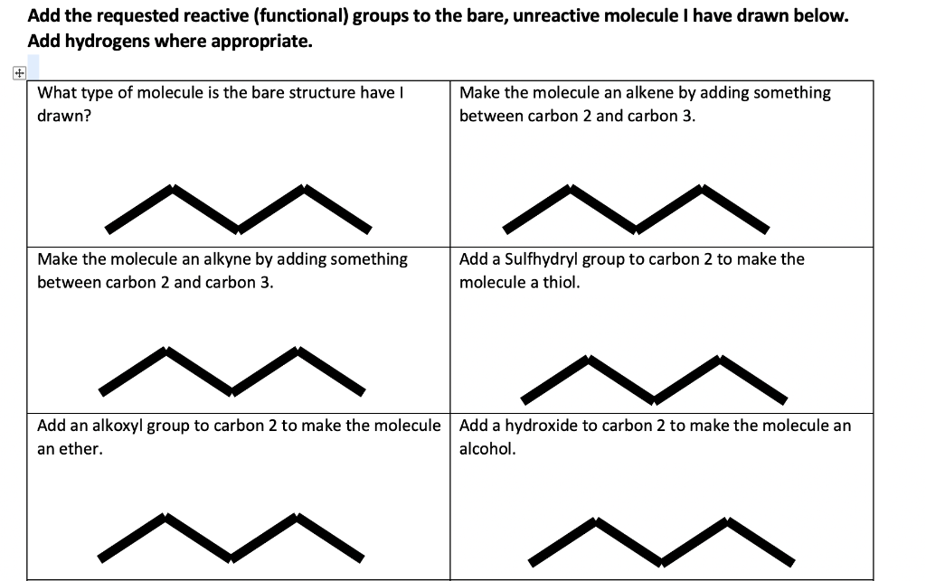 Solved Add the requested reactive (functional) groups to the | Chegg.com