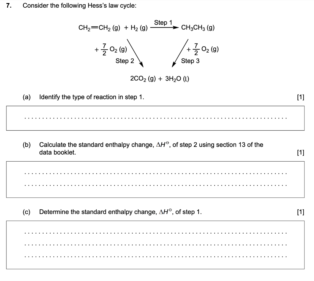 Hess Law A Level Chemistry Questions