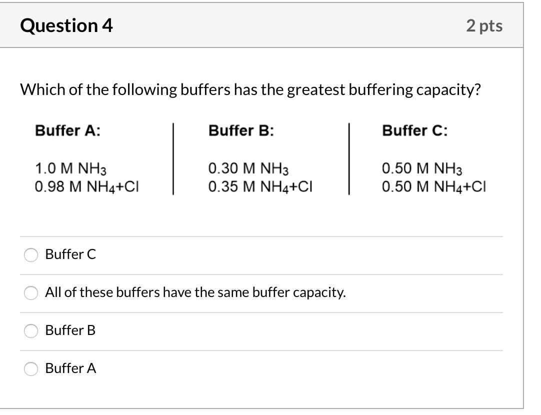 Solved Question 4 2 pts Which of the following buffers has