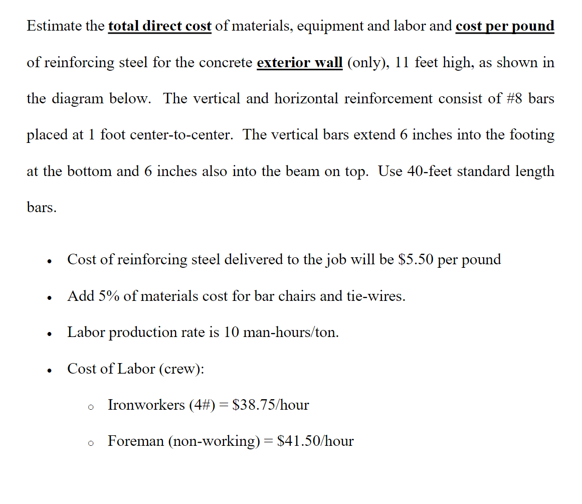 Solved Estimate the total direct cost of materials,