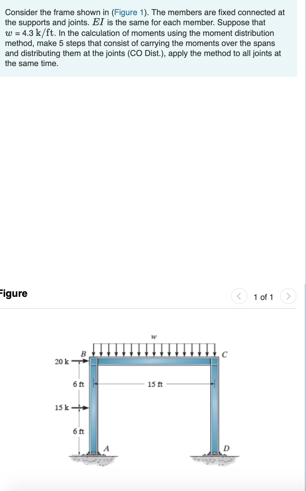 Solved Consider the frame shown in (Figure 1). The members | Chegg.com