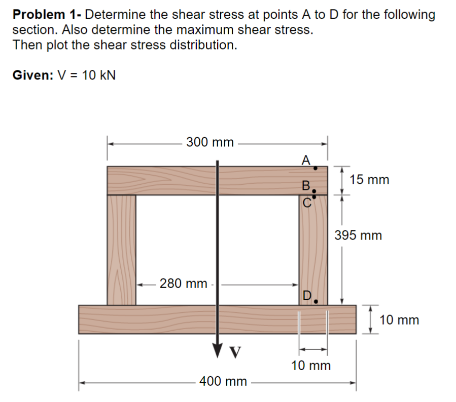 Solved Problem 1- Determine the shear stress at points A to | Chegg.com