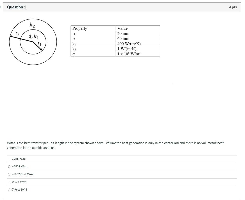 Solved Question 1 4 pts ka Value 20 mm ġ, k1 Property 11 12