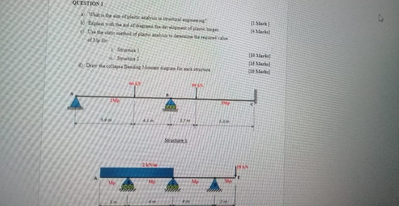 solved-question-i-what-is-the-aim-of-plastic-analysis-in-chegg