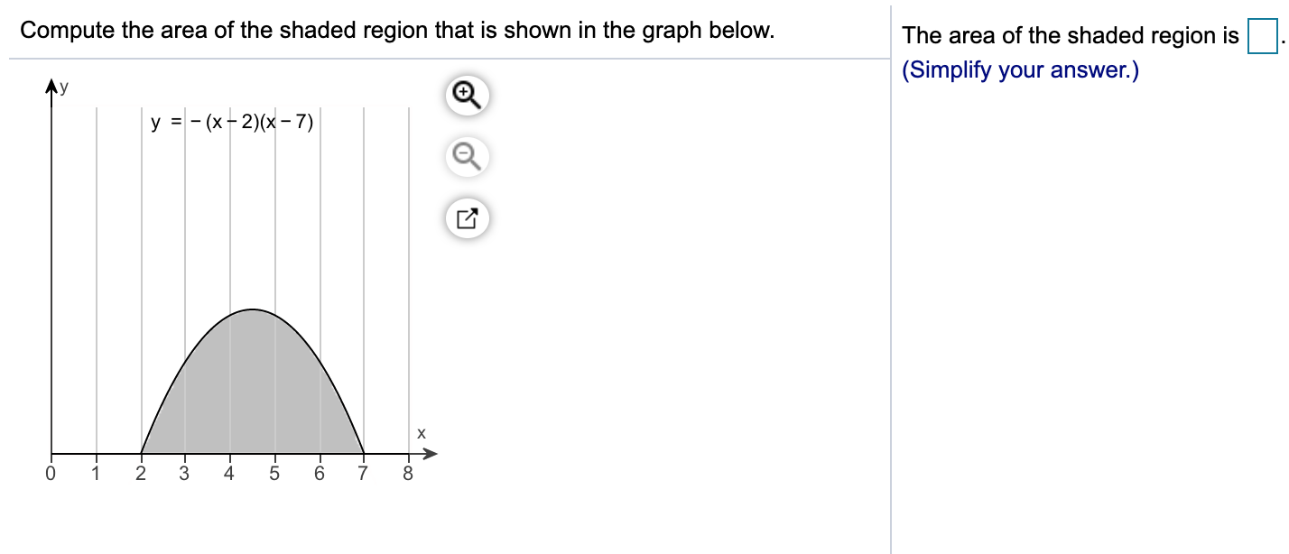 Solved Compute the area of the shaded region that is shown | Chegg.com
