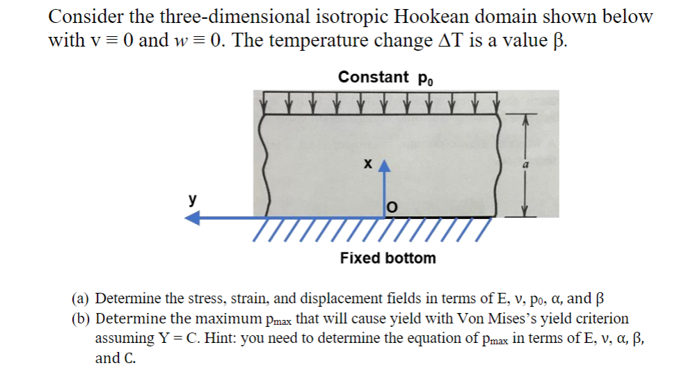 Consider The Three Dimensional Isotropic Hookean D Chegg Com