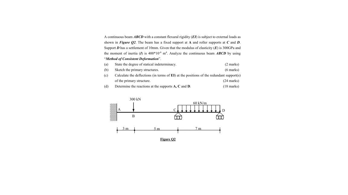 Solved A Continuous Beam Abcd With A Constant Flexural