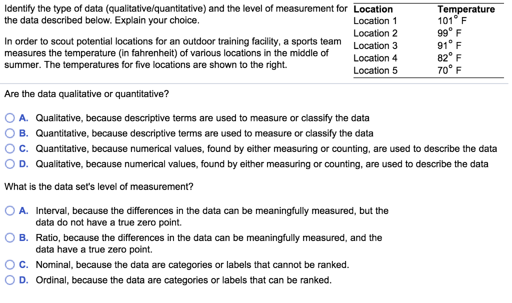 Solved Identify the type of data (qualitative/quantitative) | Chegg.com