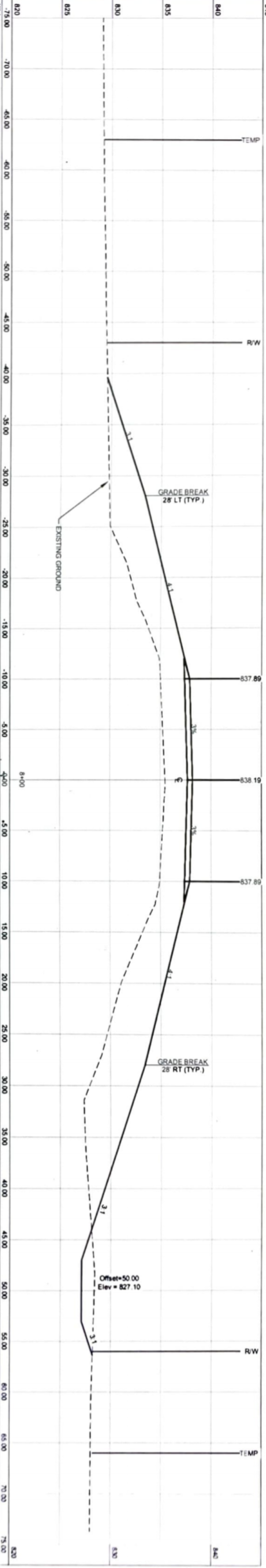 2. USE THE COORDINATE METHOD AND THE AVERAGE END AREA | Chegg.com