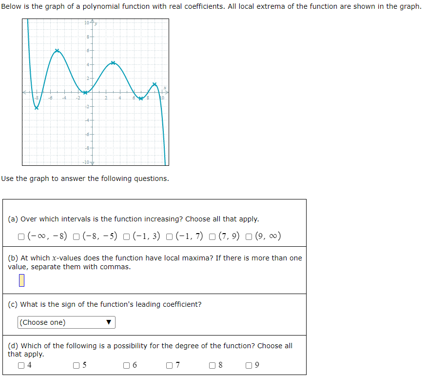 Solved Use the graph to answer the following questions. (a) | Chegg.com