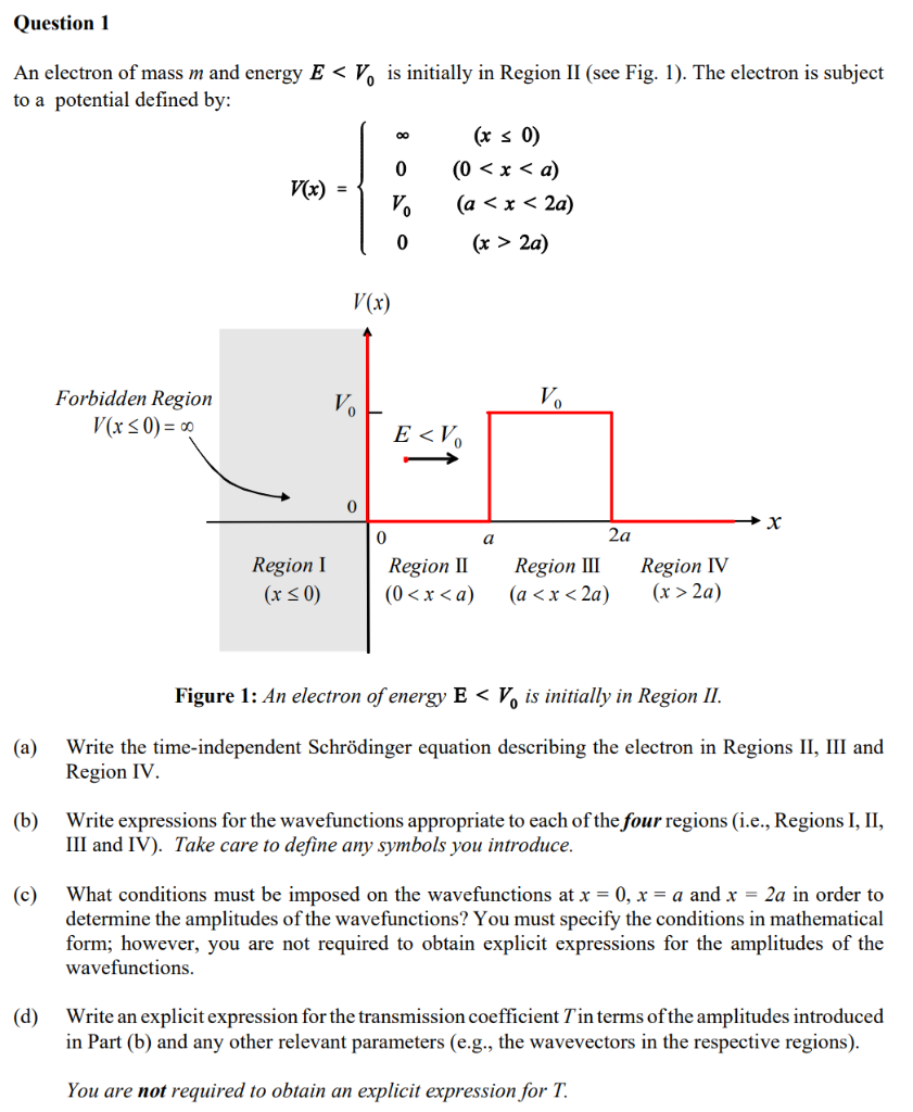Solved Question 1 An electron of mass m and energy E