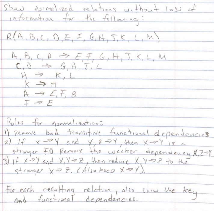 Solved Shaw Normalized Relations Without Loss Of Informat Chegg Com