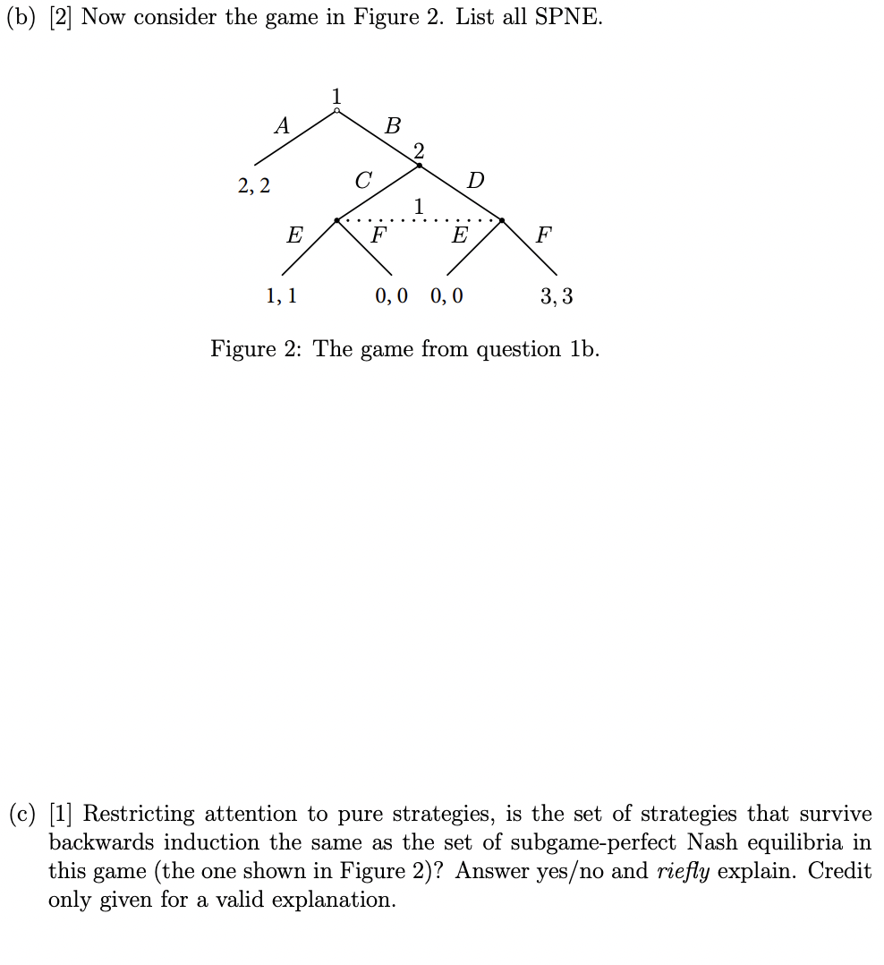 Solved (b) [2] Now consider the game in Figure 2. List all | Chegg.com