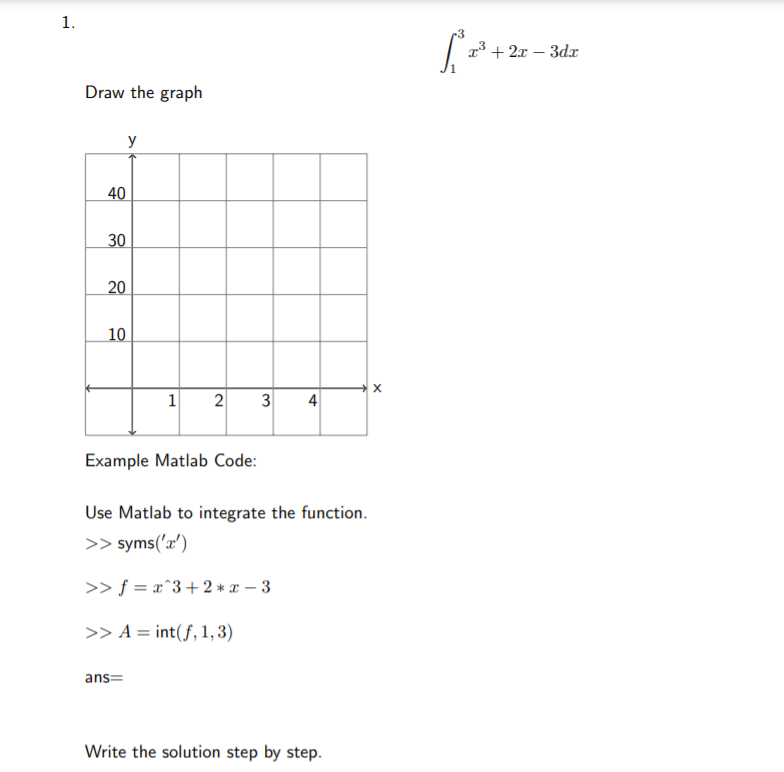 Solved 1. 13 +2.r - 3dx Draw the graph y 40 30 20 10 X 1 1 2 | Chegg.com