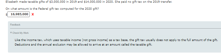 Solved Elizabeth made taxable gifts of $3,000,000 in 2019 | Chegg.com