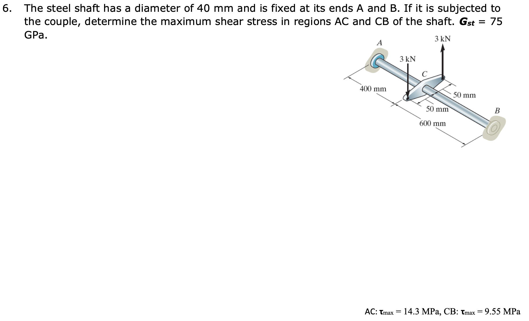 Solved The steel shaft has a diameter of 40 mm and is fixed | Chegg.com