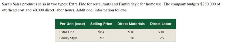 a-what-is-the-product-cost-per-unit-for-each-chegg