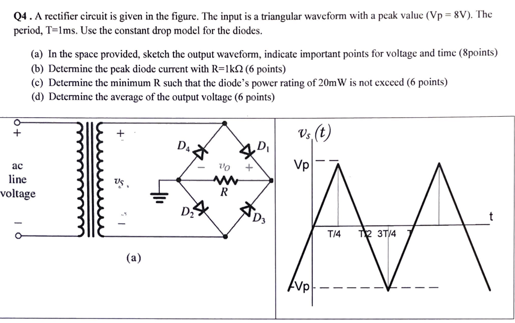 Solved Q4. A rectifier circuit is given in the figure. The | Chegg.com