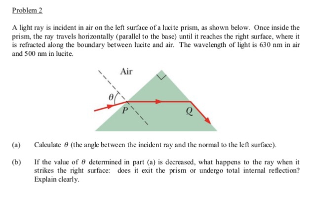 Solved Problem 2 A light ray is incident in air on the left | Chegg.com
