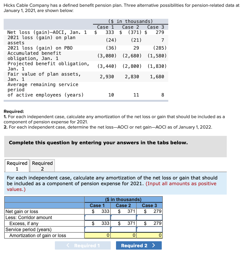 Solved Hicks Cable Company Has A Defined Benefit Pension Chegg Com   Php2tOaAH