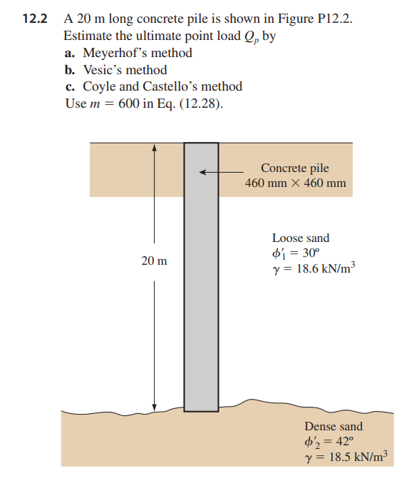 12.2 A 20 M Long Concrete Pile Is Shown In Figure | Chegg.com