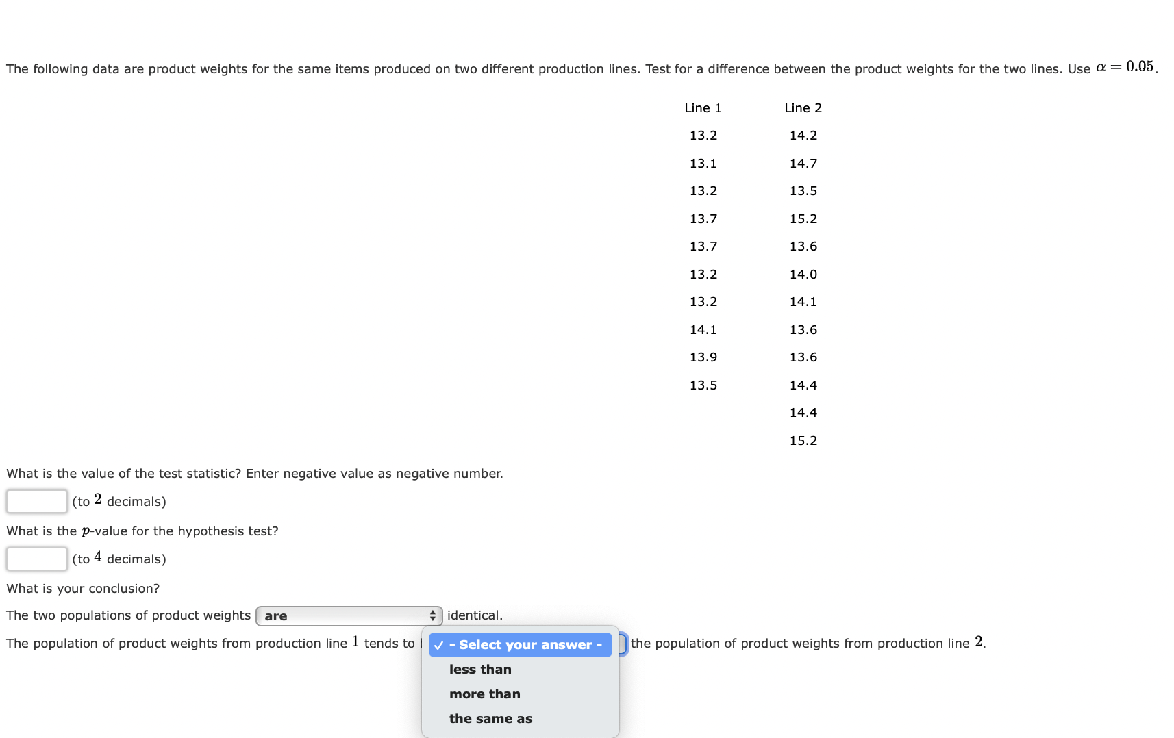 Solved α=0.05 | Chegg.com