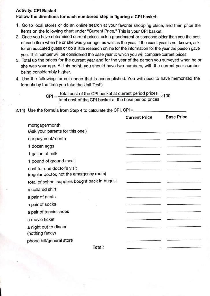 Solved Activity CPI Basket Follow the directions for each