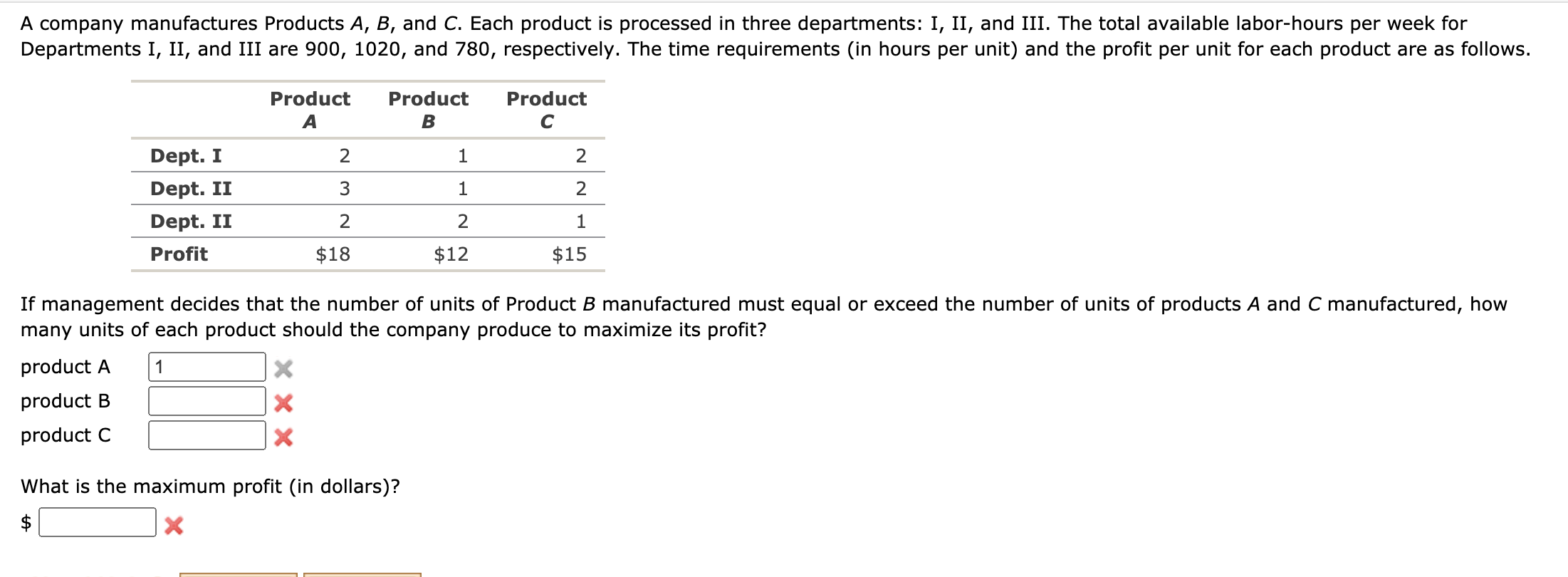 Solved A Company Manufactures Products A, B, And C. Each | Chegg.com