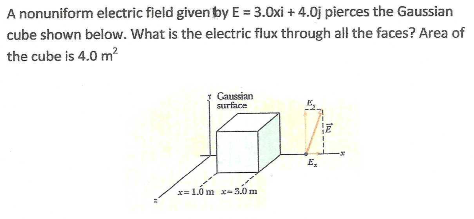 Solved A Nonuniform Electric Field Given By E 30xi 40j 9838