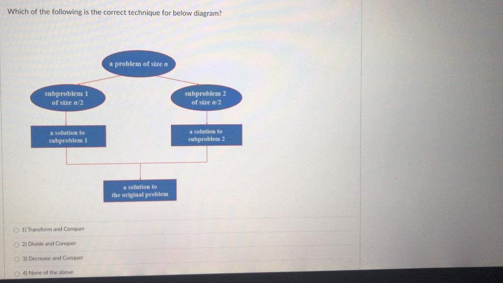 Solved iz Instructions Question 1 Which of the following | Chegg.com