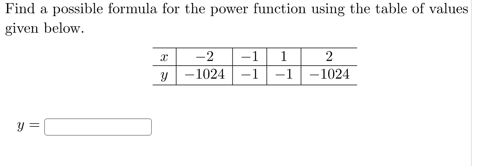 Solved Find A Possible Formula For The Power Function Using | Chegg.com