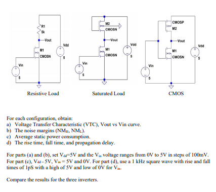 If you can't do all of the three inverter circuits, | Chegg.com