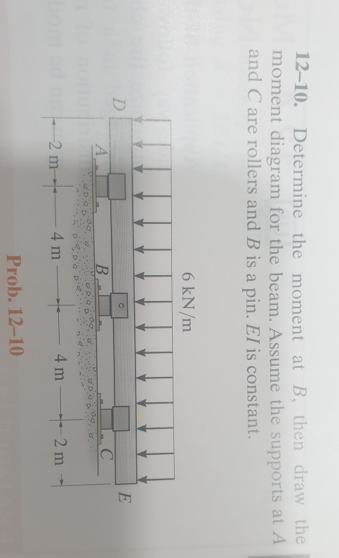 Solved 12–10. Determine The Moment At B, Then Draw The | Chegg.com