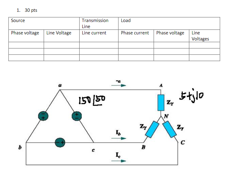 Solved 1. 30 Pts Source Phase Voltage B Line Voltage | Chegg.com