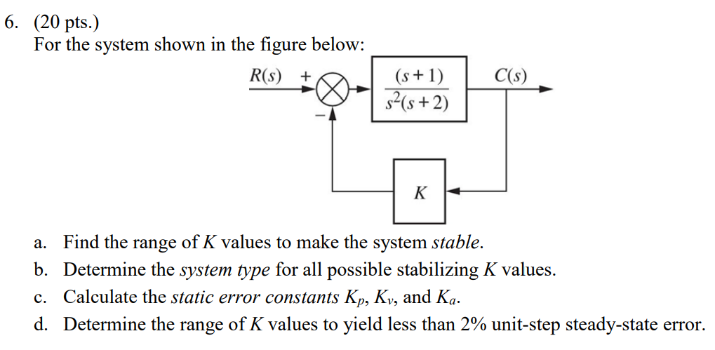Solved 6. (20 pts) For the system shown in the figure below: | Chegg.com