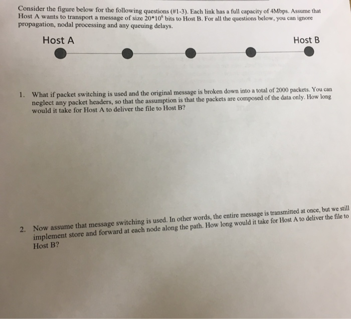 Solved Consider the figure below for the following questions | Chegg.com