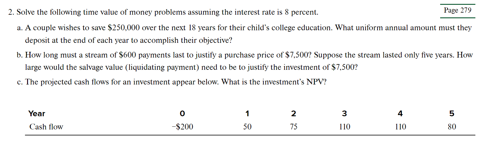Solved 2. Solve the following time value of money problems | Chegg.com
