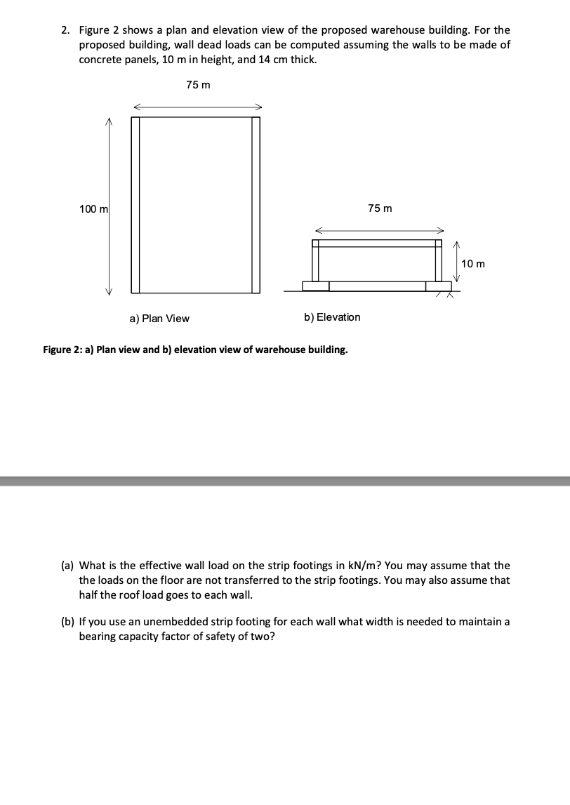 Solved 2. Figure 2 shows a plan and elevation view of the | Chegg.com