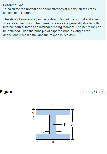 Solved Learning Goal: To calculate the normal and shear | Chegg.com