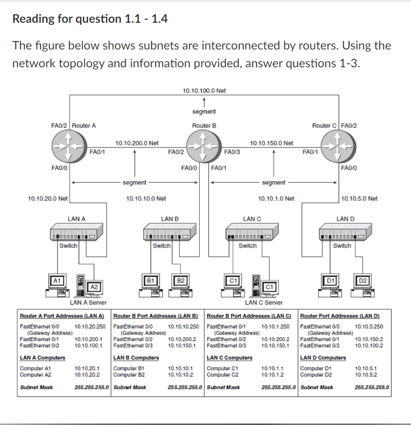 Solved Reading for question 1.1−1.4 The figure below shows