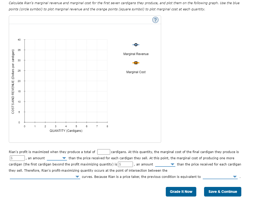 solved-2-profit-maximization-using-total-cost-and-total-chegg