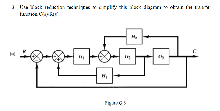 Solved 3. Use Block Reduction Techniques To Simplify This | Chegg.com